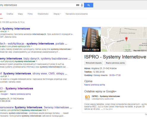 pozycja strony w google