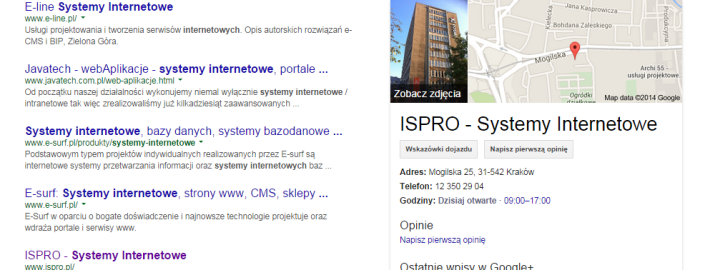 pozycja strony w google