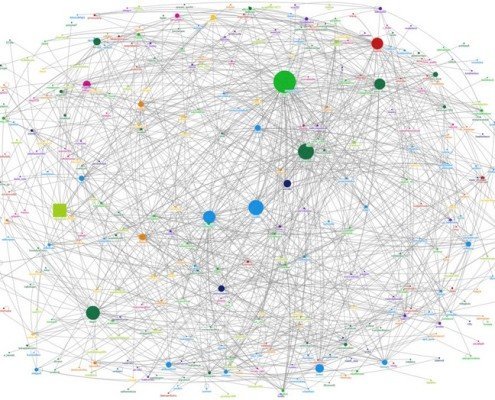 web mining