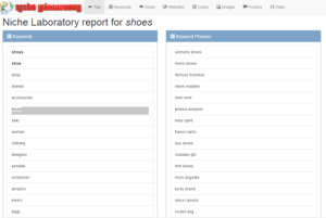 Niche_Laboratory_report