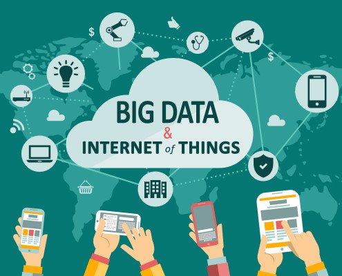 Big-Data-Internet-of-Things